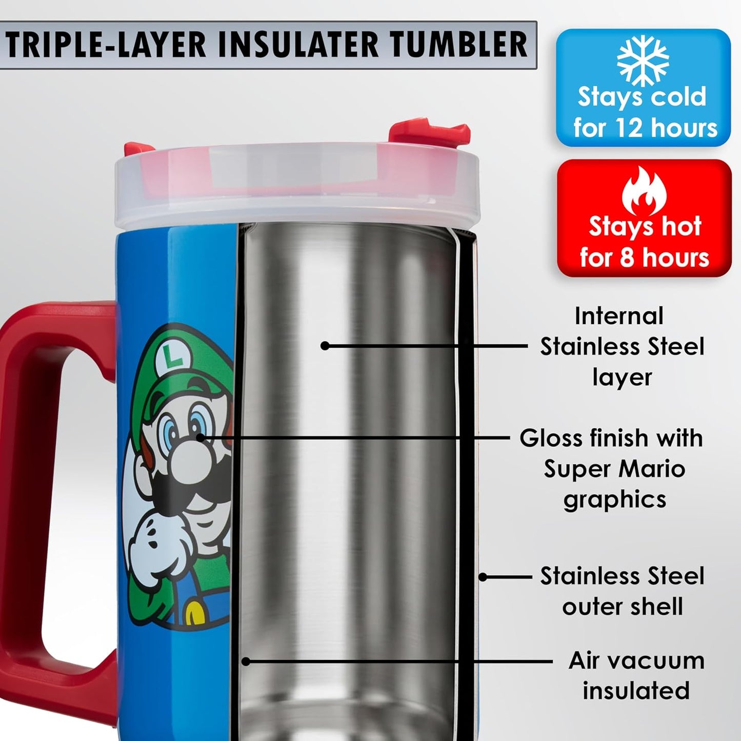 Super Mario Tumbler with Handle and Straw 32 oz, Keeps Hot 8 Hrs, Cold 12H & Ice 42H, BPA-Free Insulated Stainless Steel Water Bottle, Travel Mug, Gamer Gifts (Blue Super Mario)