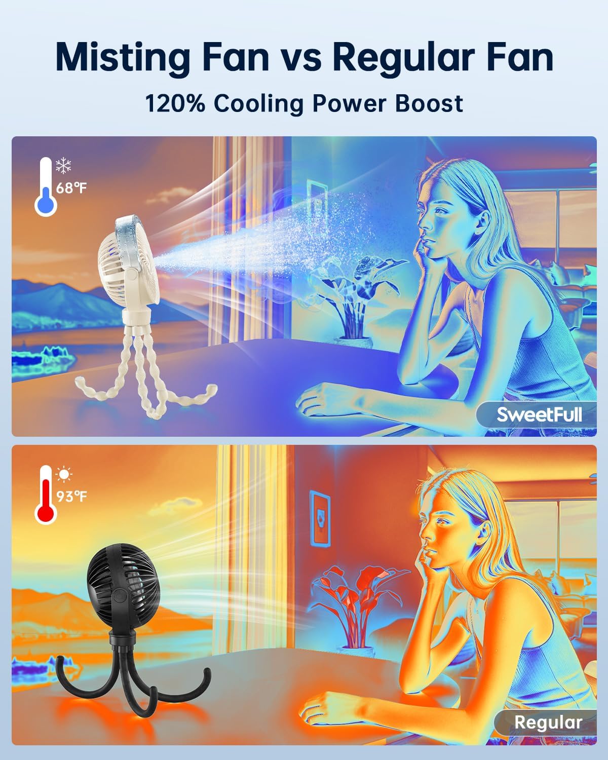 Misting Stroller Fan – Portable Baby Fan with Spray Cooling, 4 Speeds, Quiet Rechargeable Fans for Travel, Outdoor, Golf Cart, Car Seat, Beach (Black)