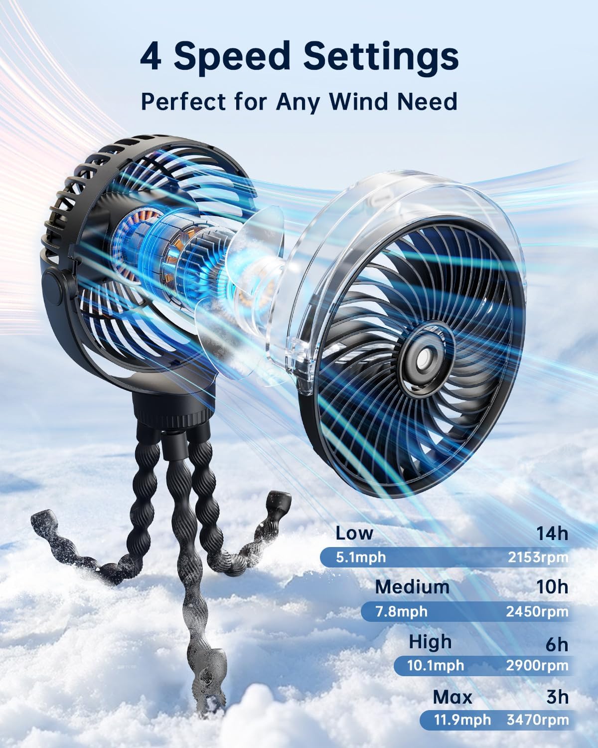 Misting Stroller Fan – Portable Baby Fan with Spray Cooling, 4 Speeds, Quiet Rechargeable Fans for Travel, Outdoor, Golf Cart, Car Seat, Beach (Black)