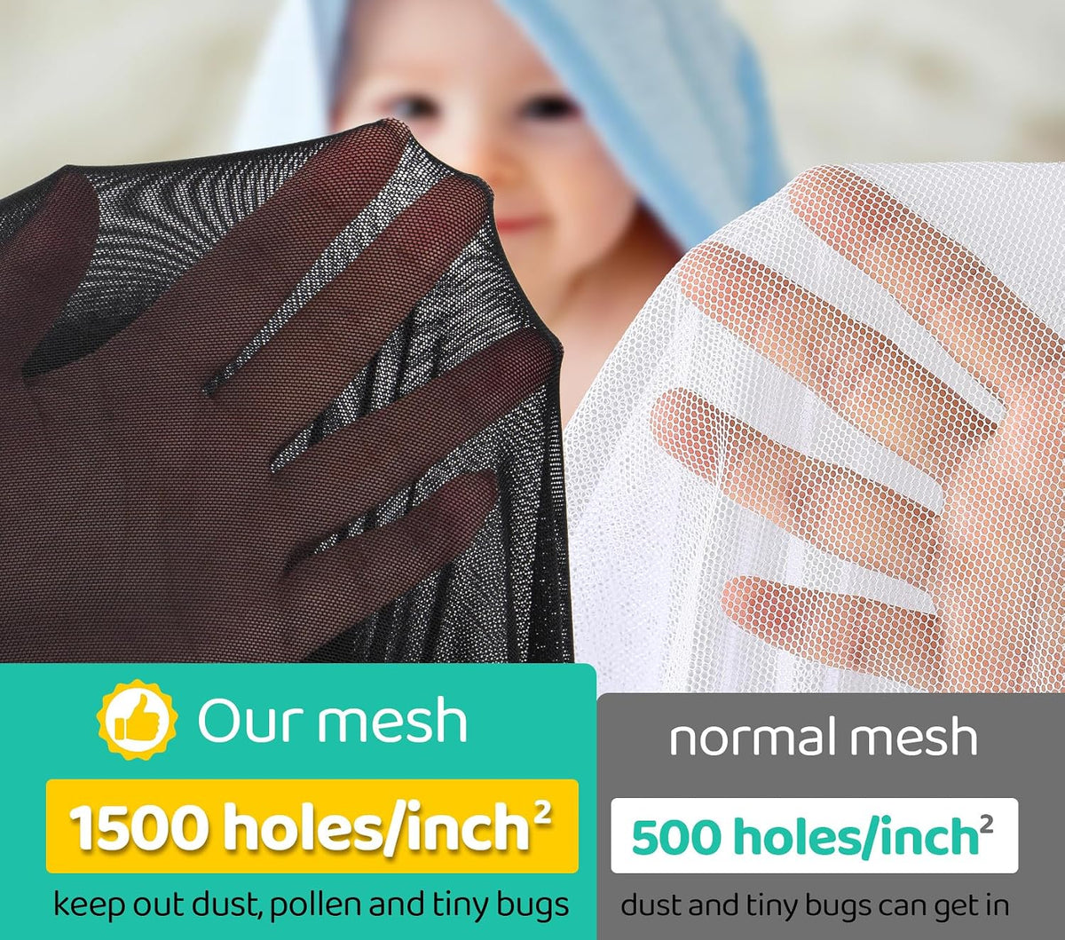 Stroller Sun Shade Cover Baby Car Seat Carrier Sunshade Pram Stroller Shade-Dark Shade Cut 96% UV Rays