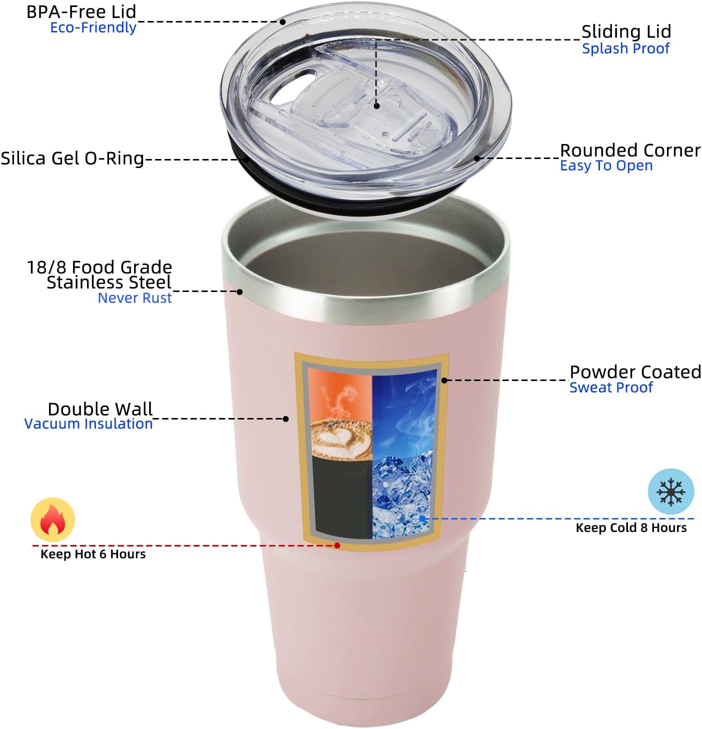 30 oz Tumbler with Lid and Straw, Insulated Stainless Steel Cup | Double Wall Vacuum, BPA Free, Leak Proof, Keeps Hot/Cold, Travel & Beach Ready, Car Holder Fit, Brick Red - Colors A
