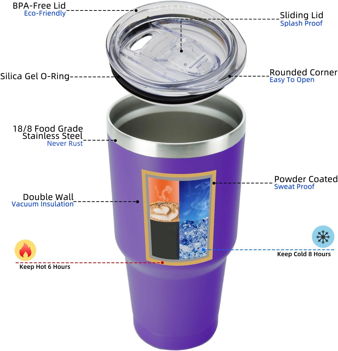 30 oz Tumbler with Lid and Straw, Insulated Stainless Steel Cup | Double Wall Vacuum, BPA Free, Leak Proof, Keeps Hot/Cold, Travel & Beach Ready, Car Holder Fit, Brick Red - Colors A