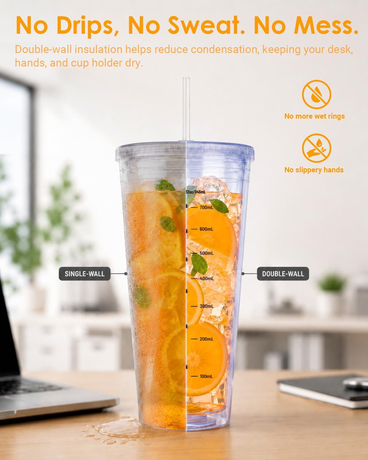 32oz Clear Reusable Plastic Cup with Lid & Straw Set of 2, Double Walled | BPA Free Wide Mouth Measurement Marked Iced Coffee To Go Insulated Acrylic Tumbler for Water, Lemonade, Loaded Tea, Juice