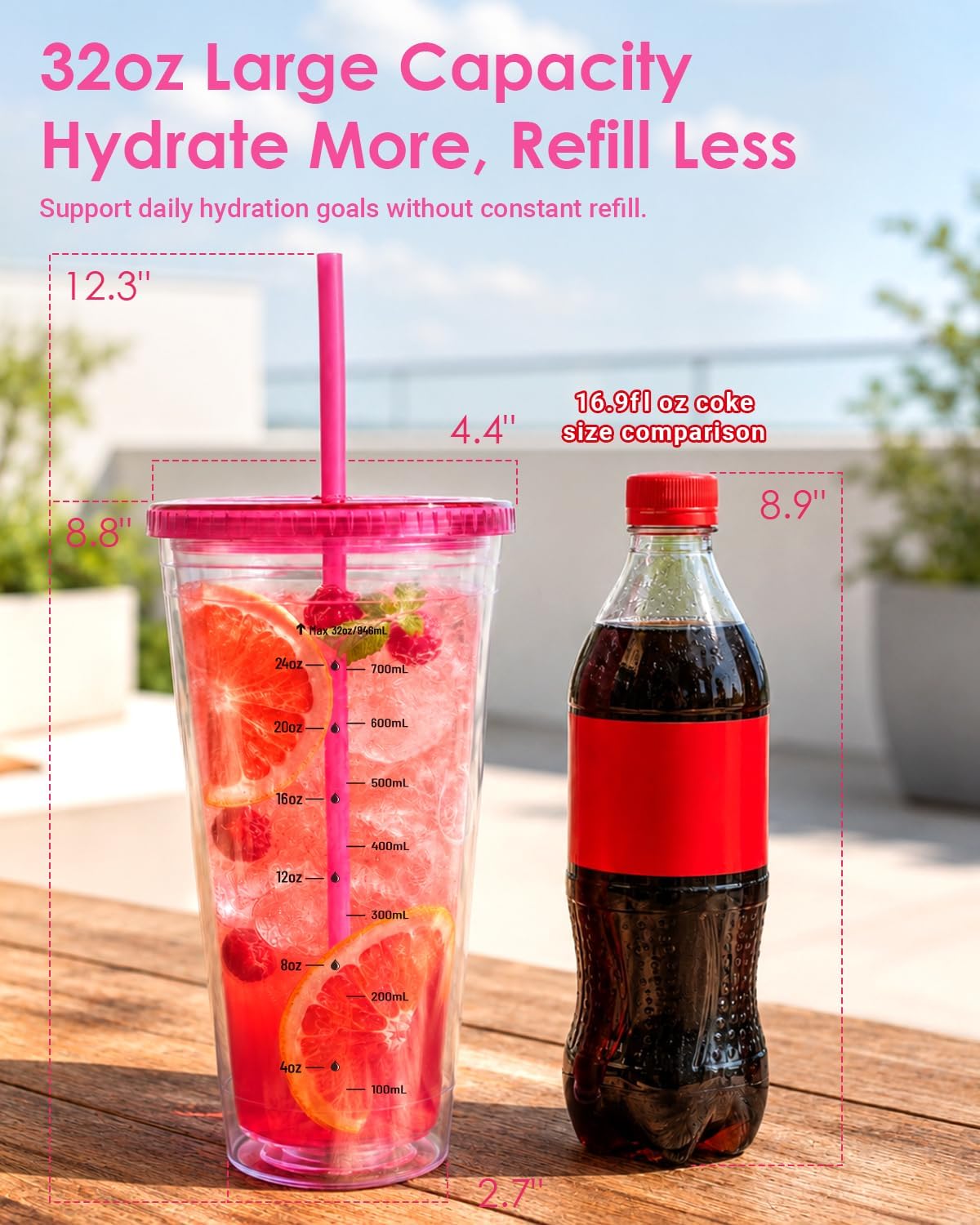 32oz Clear Reusable Plastic Cup with Lid & Straw Set of 2, Double Walled | BPA Free Wide Mouth Measurement Marked Iced Coffee To Go Insulated Acrylic Tumbler for Water, Lemonade, Loaded Tea, Juice