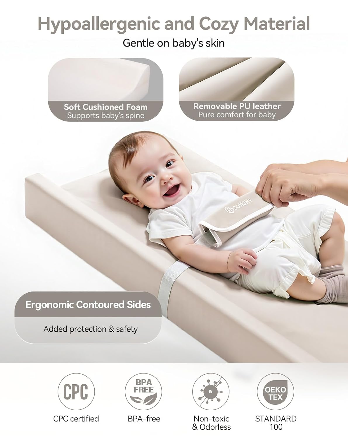 Baby Changing Pad with Wipeable & Waterproof PU Cover