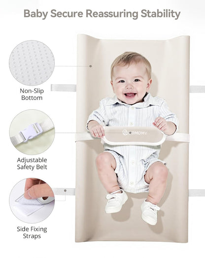 Baby Changing Pad with Wipeable & Waterproof PU Cover