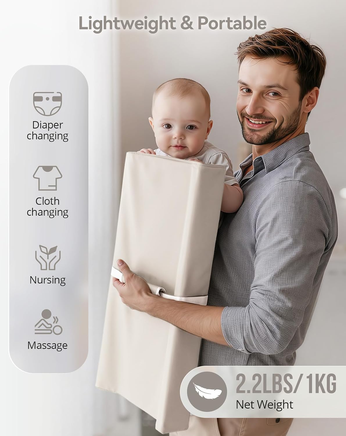 Baby Changing Pad with Wipeable & Waterproof PU Cover