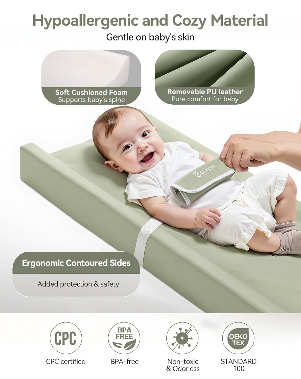 Baby Changing Pad with Wipeable & Waterproof PU Cover