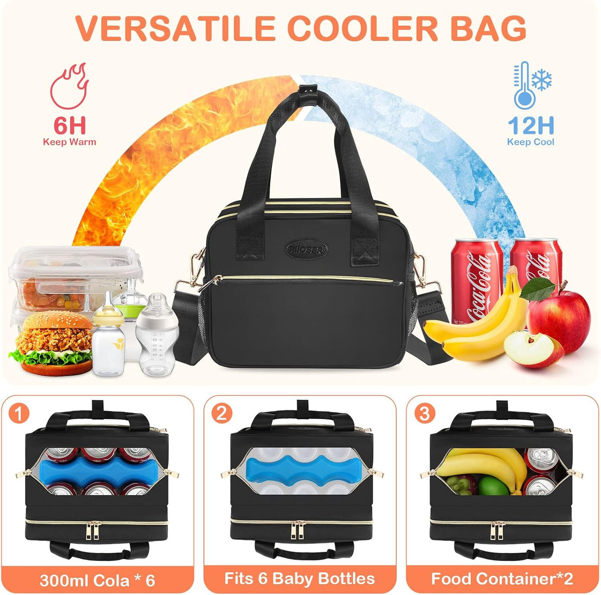 Breastmilk Cooler Bag with Ice Pack, Fits 6 Baby Bottles Up to 9 Ounce, Insulated Bottle Travel Bags with Shoulder Strap-Wearable Breast Pump Carrying Case for Nursing & Working Moms, Black