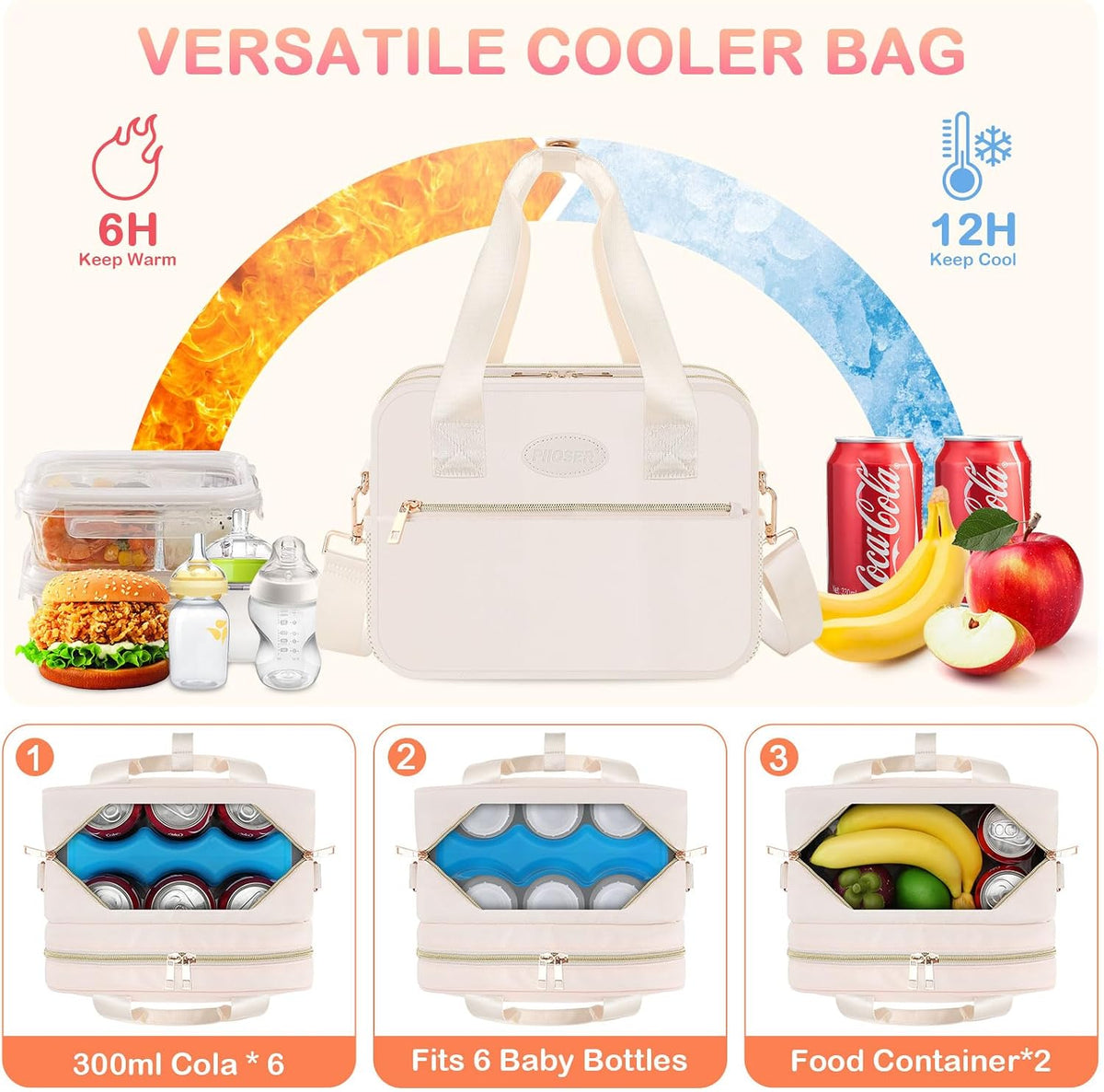 Breastmilk Cooler Bag with Ice Pack, Fits 6 Baby Bottles Up to 9 Ounce, Insulated Bottle Travel Bags with Shoulder Strap-Wearable Breast Pump Carrying Case for Nursing & Working Moms, Black