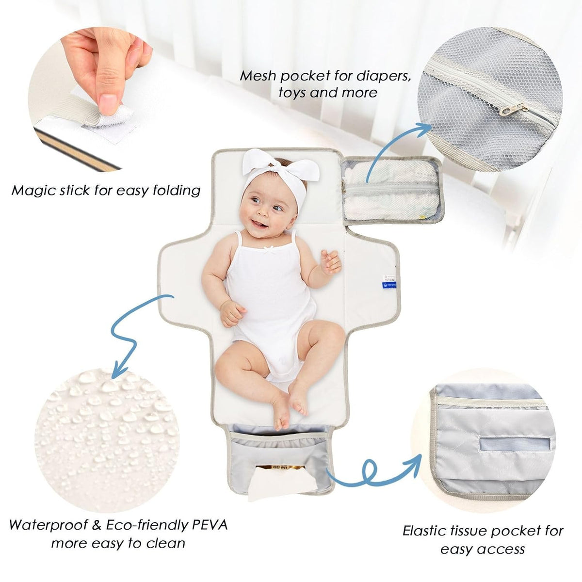 Sushi Vegetables Print Portable Diaper Changing Pad for Walks