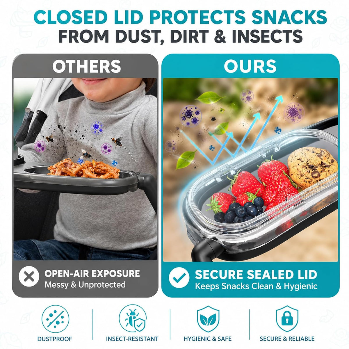 Snack Tray with Dustproof Lid, Fits for UPPAbaby Vista, Cruz, RumbleSeat