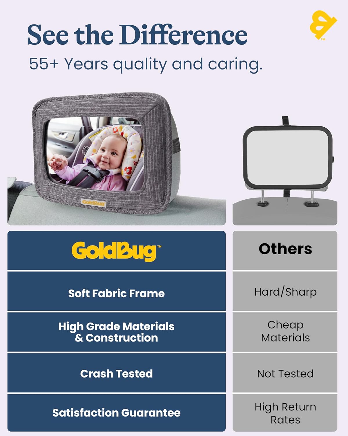 GoldBug Soft Sided Rear & Forward Facing Safety Mirror for Baby & Toddler - Shatter Resistant - Jumbo Baby Car Mirror