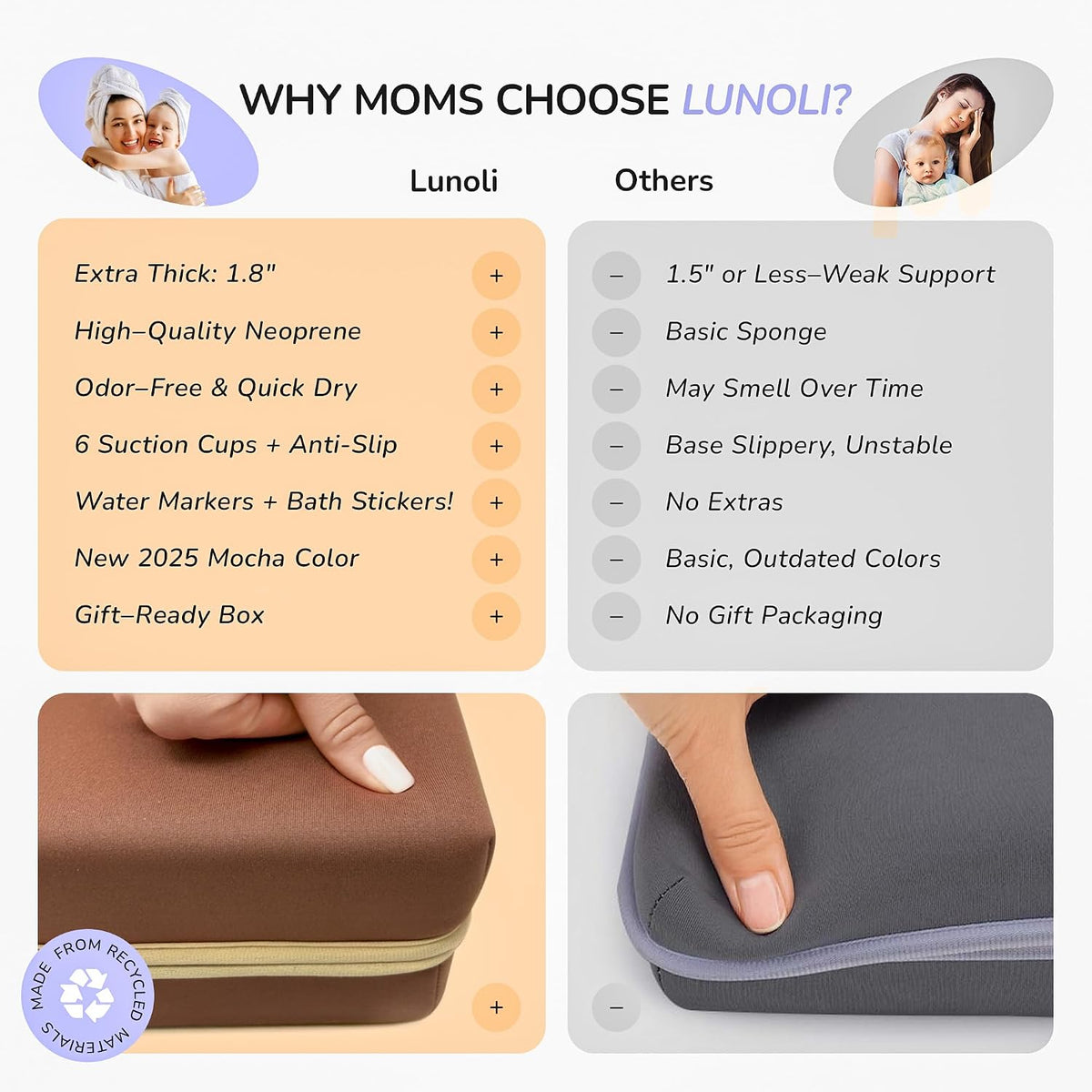 Baby Bath Kneeler and Elbow Rest Pad Set, Mocha Mousse, 1.8 Inch Memory Foam Cushion for Parents, Waterproof Kneeling Pad with 6 Suction Cups, 4 Mesh Pockets, Reusable Markers & Eco Stickers