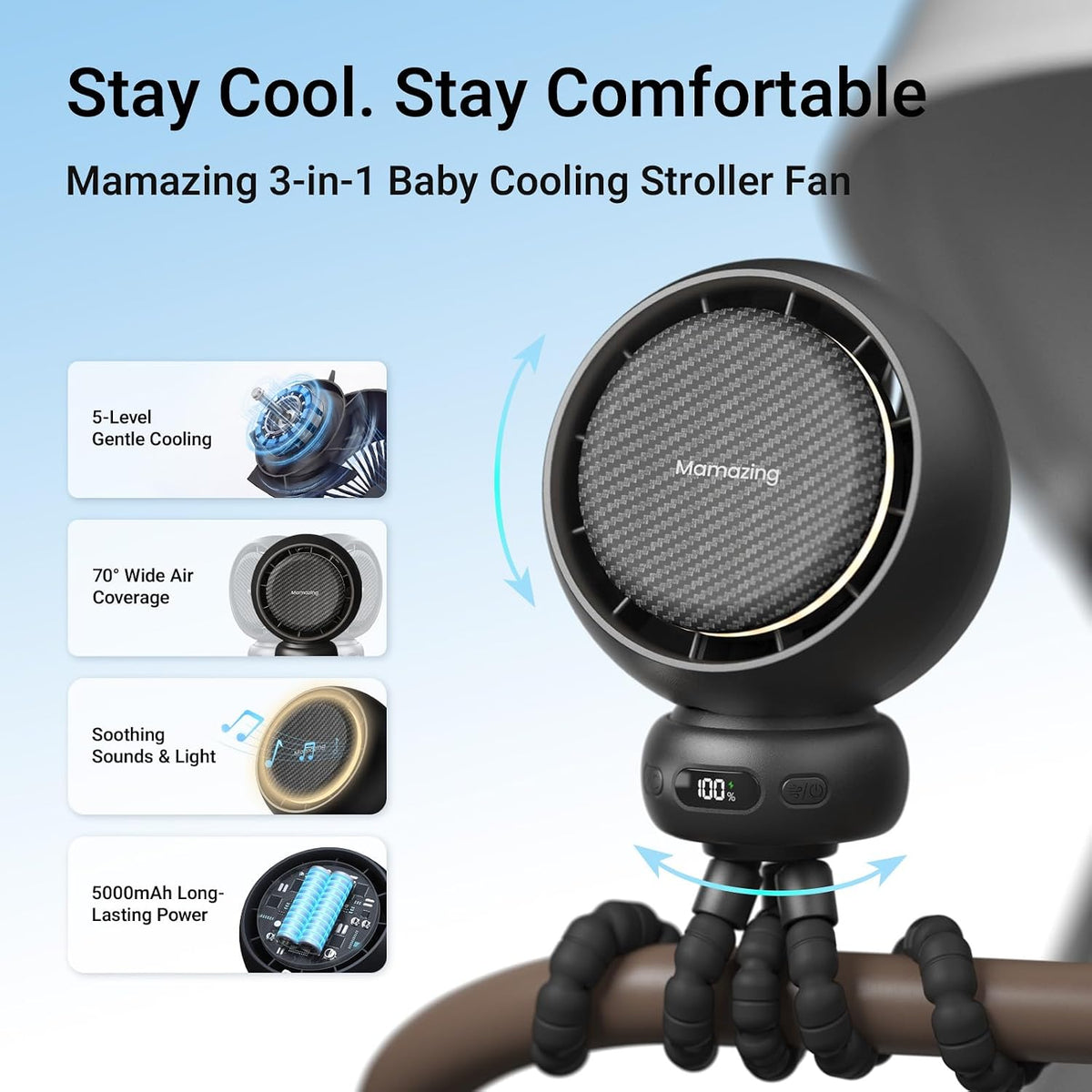 Portable Stroller Fan for Cooling, 70° Auto Oscillation, 5000mAh