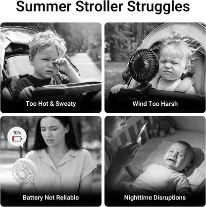 Portable Stroller Fan for Cooling, 70° Auto Oscillation, 5000mAh