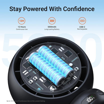 Portable Stroller Fan for Cooling, 70° Auto Oscillation, 5000mAh