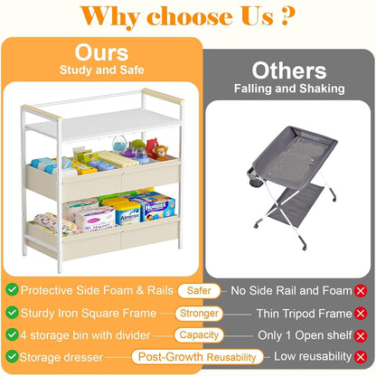 Baby Changing Table with Safety Bumper, Sturdy Diaper Change Station with Adjustable Devider in Large Storage Bin, Nursery Dresser for for Cloth Change, Baby Furniture Diaper Organizer,White