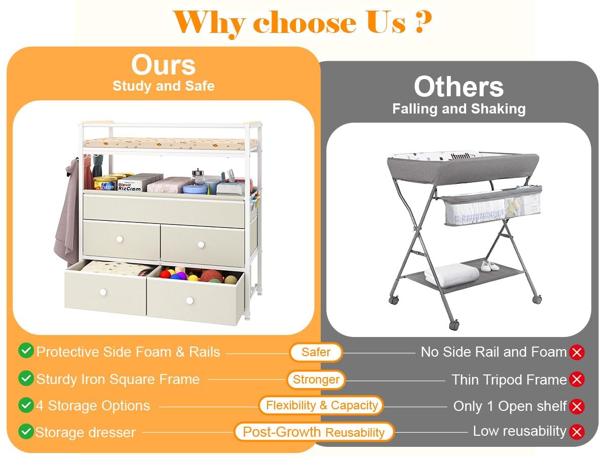 Baby Changing Table with Safety Bumper, Sturdy Diaper Change Station with Adjustable Devider in Large Storage Bin, Nursery Dresser for for Cloth Change, Baby Furniture Diaper Organizer,White