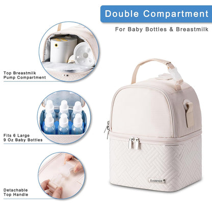 Breastmilk Cooler Bag with Ice Pack Fits 6 Baby Bottles up to 9 Ounce, Breast Milk Pump Cooler Bag with Shoulder Strap for Nursing Mom Daycare, Work, Travel- Black