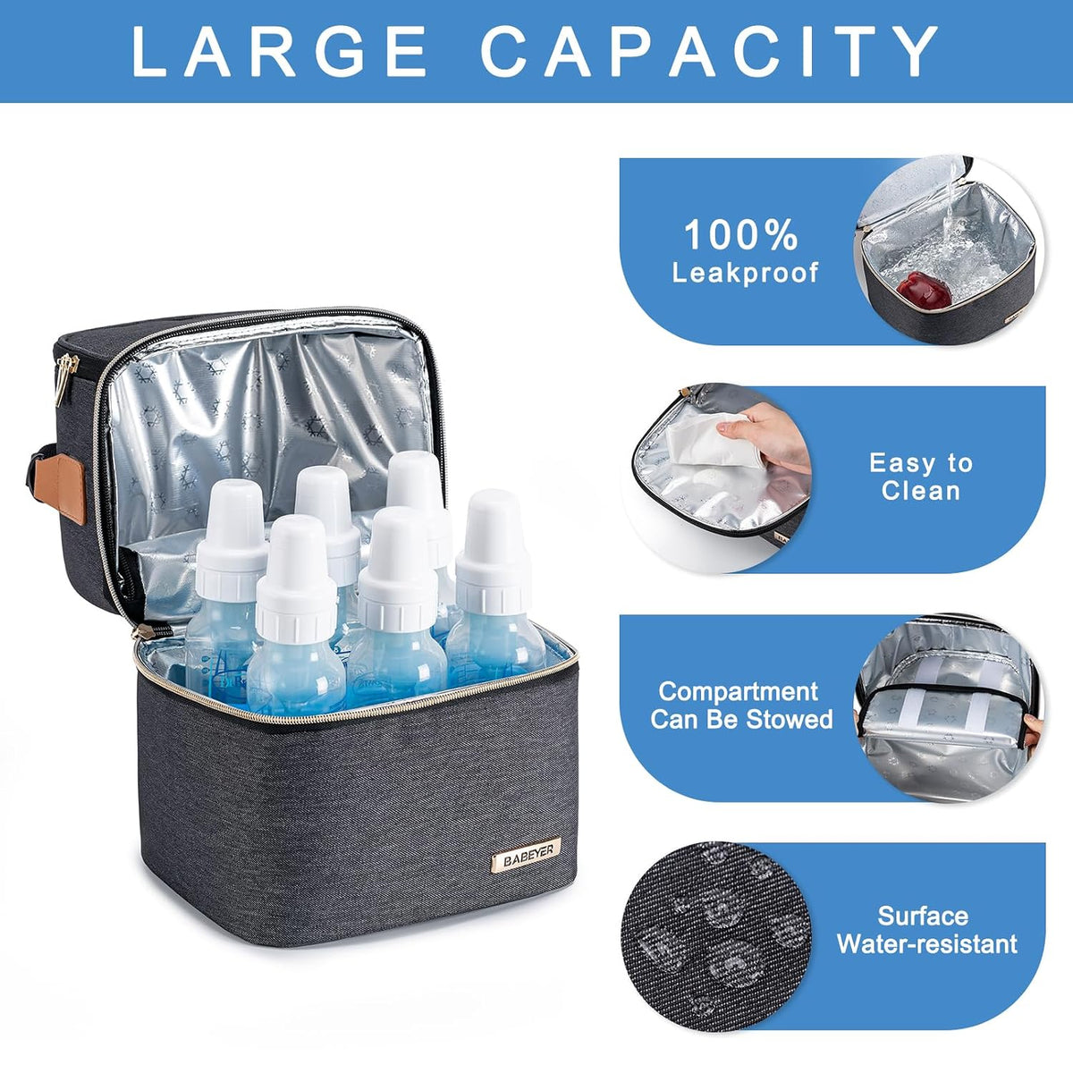 Breastmilk Cooler Bag with Ice Pack Fits 6 Baby Bottles up to 9 Ounce, Breast Milk Pump Cooler Bag with Shoulder Strap for Nursing Mom Daycare, Work, Travel- Black
