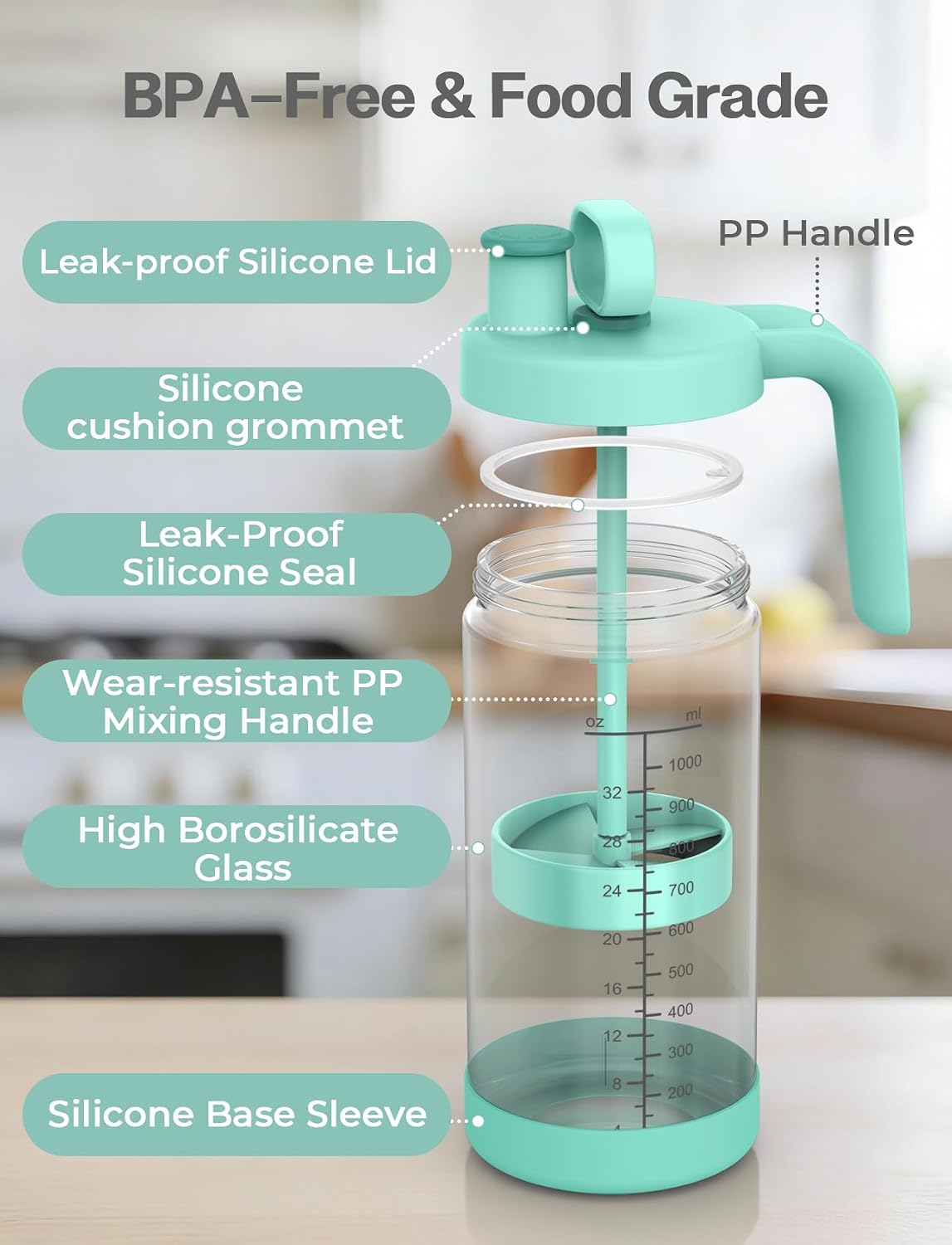 32oz Glass Formula Mixing Pitcher, Borosilicate Breastmilk Mixer, BPA-Free