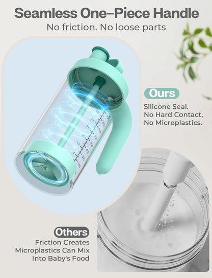 32oz Glass Formula Mixing Pitcher, Borosilicate Breastmilk Mixer, BPA-Free