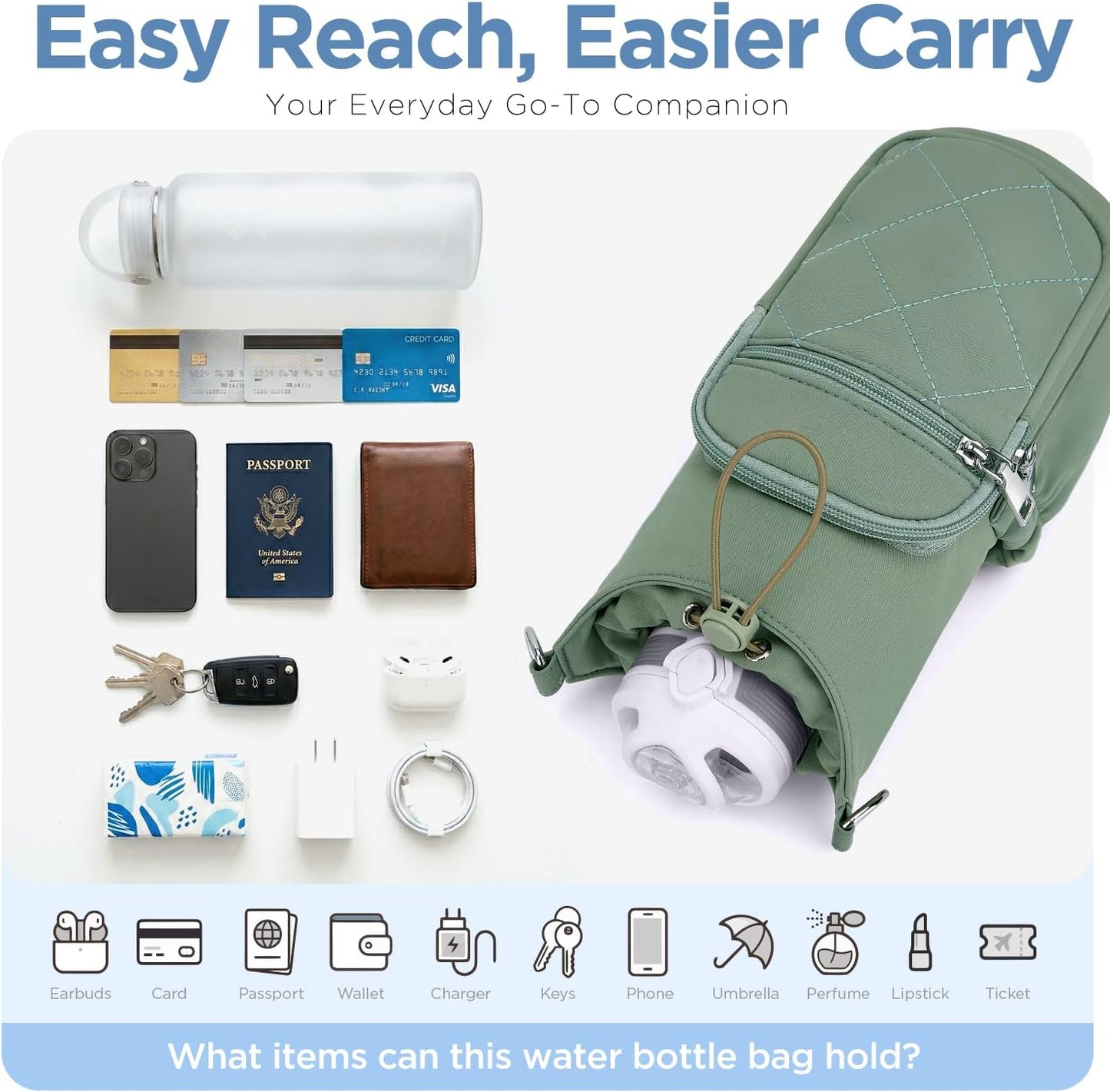 Crossbody Water Bottle Bag for Women,Lightweiht & Hands-Free Blue | Fits 16-40oz Bottles with Phone Pocket(6.9"), 5 RFID Slots,Insulated & Waterproof Nylon, Hands-free Travel & Outdoor