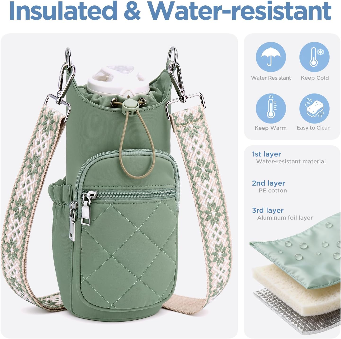Crossbody Water Bottle Bag for Women,Lightweiht & Hands-Free Blue | Fits 16-40oz Bottles with Phone Pocket(6.9"), 5 RFID Slots,Insulated & Waterproof Nylon, Hands-free Travel & Outdoor