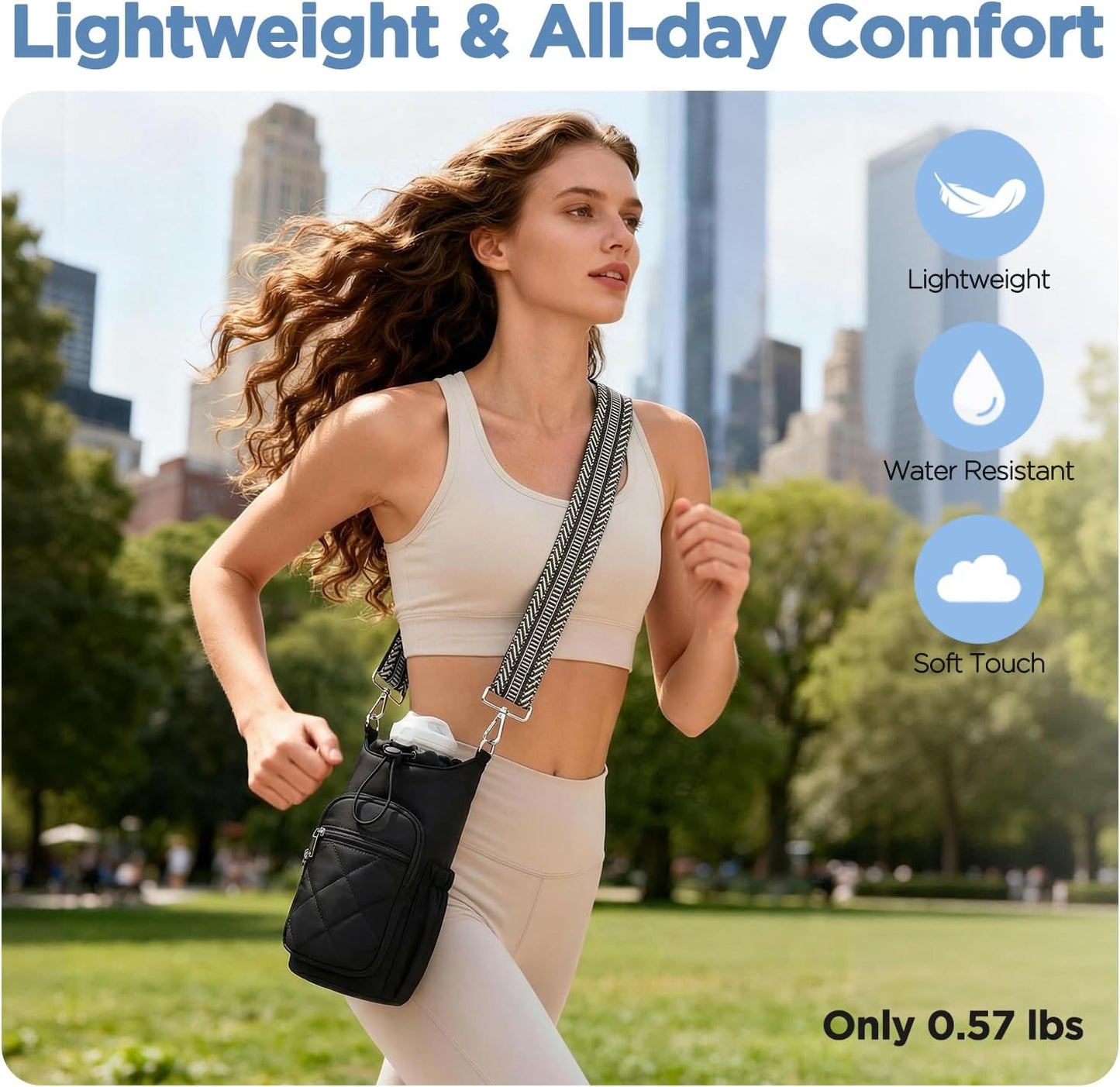 Crossbody Water Bottle Bag for Women,Lightweiht & Hands-Free Blue | Fits 16-40oz Bottles with Phone Pocket(6.9"), 5 RFID Slots,Insulated & Waterproof Nylon, Hands-free Travel & Outdoor