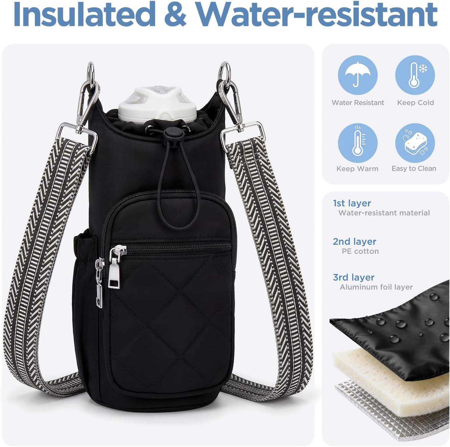 Crossbody Water Bottle Bag for Women,Lightweiht & Hands-Free Blue | Fits 16-40oz Bottles with Phone Pocket(6.9"), 5 RFID Slots,Insulated & Waterproof Nylon, Hands-free Travel & Outdoor