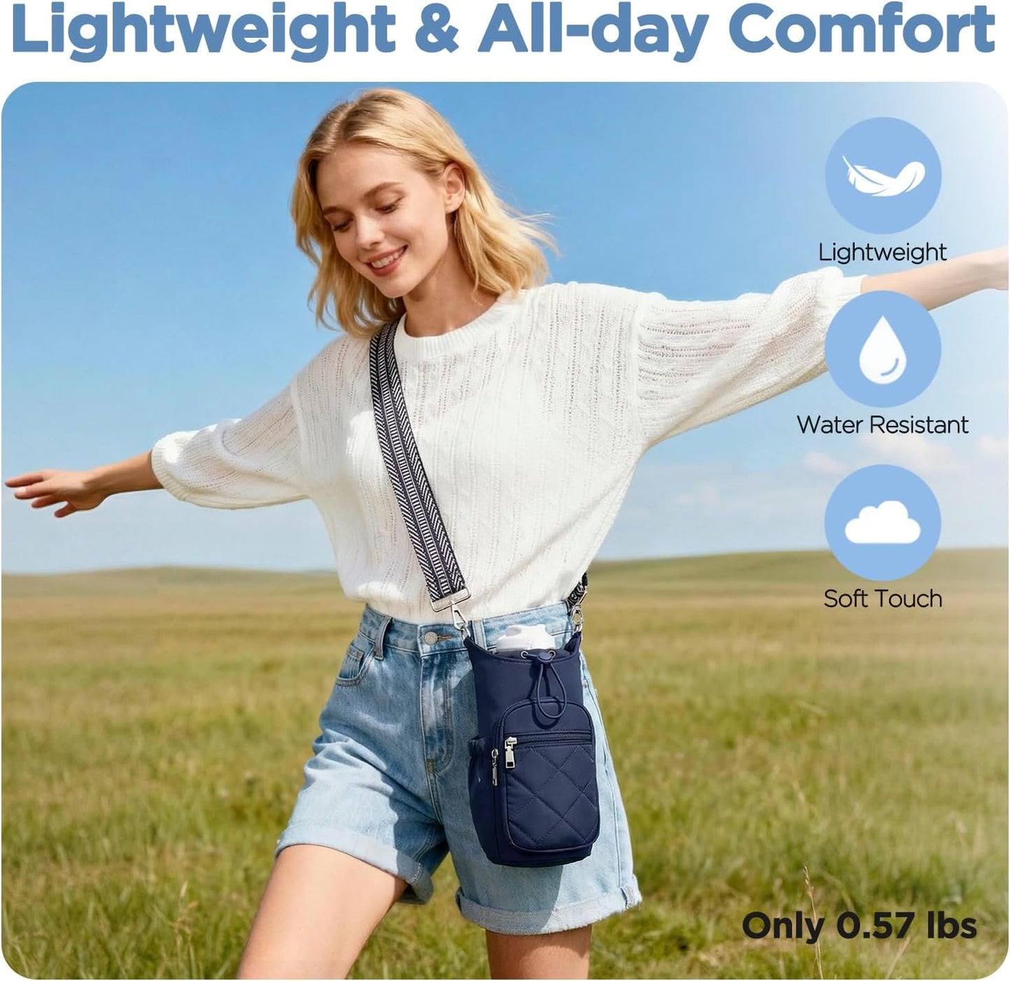 Crossbody Water Bottle Bag for Women,Lightweiht & Hands-Free Blue | Fits 16-40oz Bottles with Phone Pocket(6.9"), 5 RFID Slots,Insulated & Waterproof Nylon, Hands-free Travel & Outdoor