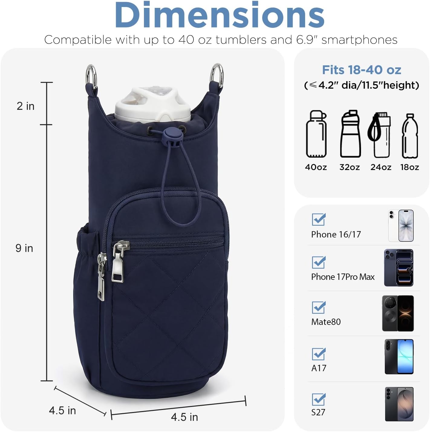 Crossbody Water Bottle Bag for Women,Lightweiht & Hands-Free Blue | Fits 16-40oz Bottles with Phone Pocket(6.9"), 5 RFID Slots,Insulated & Waterproof Nylon, Hands-free Travel & Outdoor