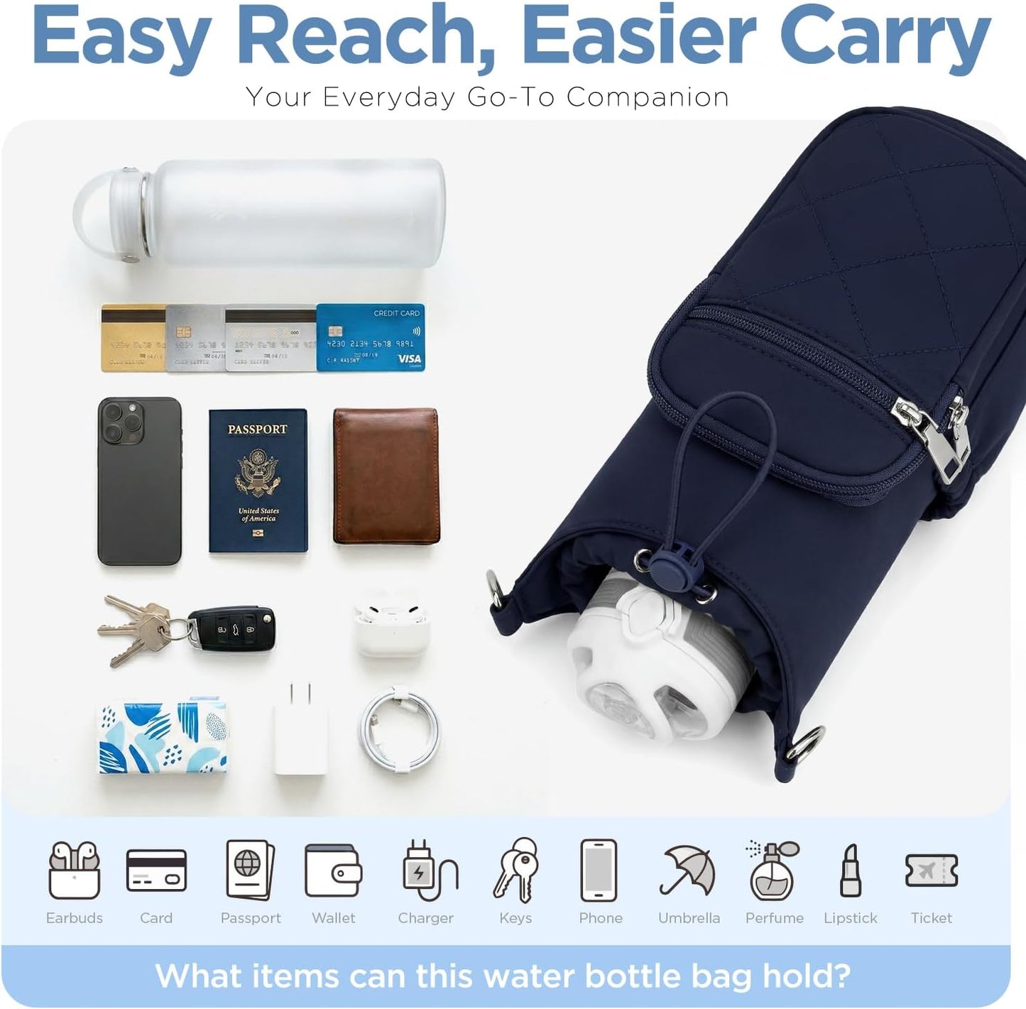 Crossbody Water Bottle Bag for Women,Lightweiht & Hands-Free Blue | Fits 16-40oz Bottles with Phone Pocket(6.9"), 5 RFID Slots,Insulated & Waterproof Nylon, Hands-free Travel & Outdoor