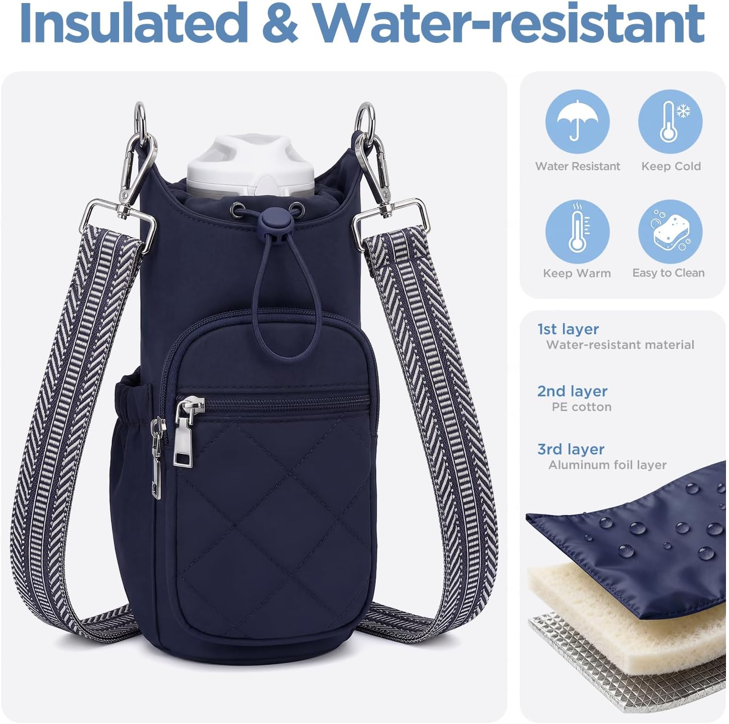 Crossbody Water Bottle Bag for Women,Lightweiht & Hands-Free Blue | Fits 16-40oz Bottles with Phone Pocket(6.9"), 5 RFID Slots,Insulated & Waterproof Nylon, Hands-free Travel & Outdoor