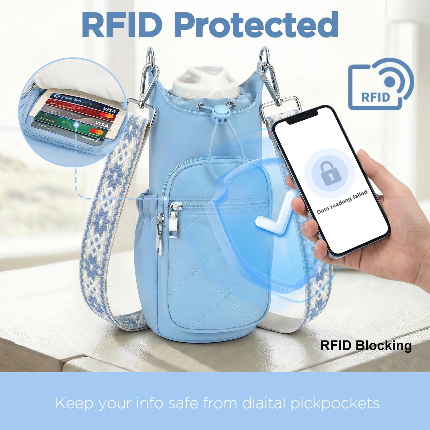 Crossbody Water Bottle Bag for Women,Lightweiht & Hands-Free Blue | Fits 16-40oz Bottles with Phone Pocket(6.9"), 5 RFID Slots,Insulated & Waterproof Nylon, Hands-free Travel & Outdoor