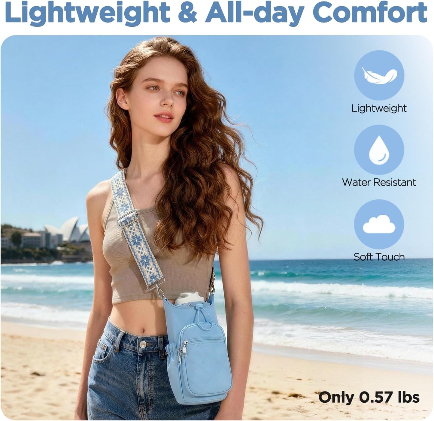 Crossbody Water Bottle Bag for Women,Lightweiht & Hands-Free Blue | Fits 16-40oz Bottles with Phone Pocket(6.9"), 5 RFID Slots,Insulated & Waterproof Nylon, Hands-free Travel & Outdoor