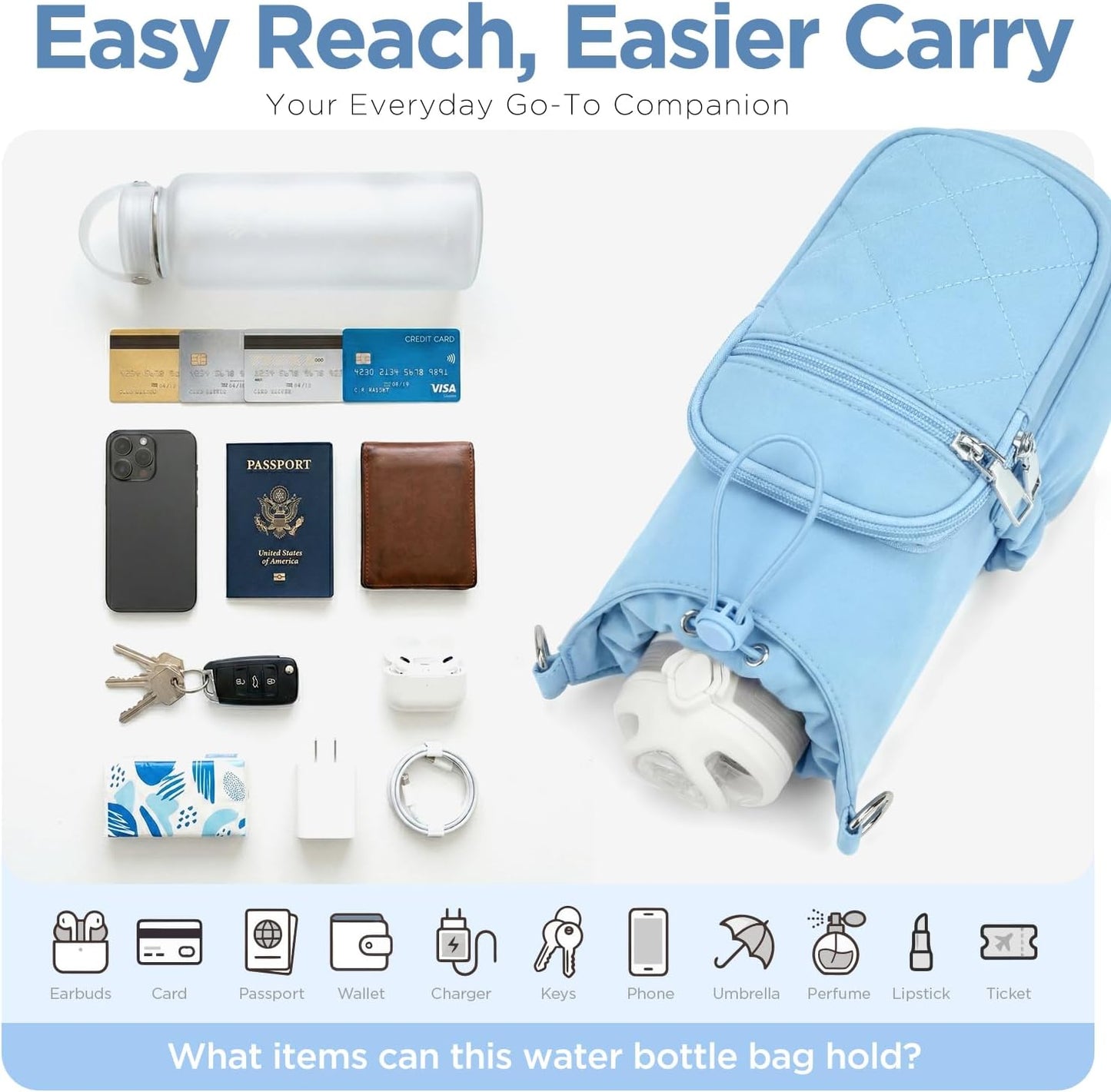 Crossbody Water Bottle Bag for Women,Lightweiht & Hands-Free Blue | Fits 16-40oz Bottles with Phone Pocket(6.9"), 5 RFID Slots,Insulated & Waterproof Nylon, Hands-free Travel & Outdoor