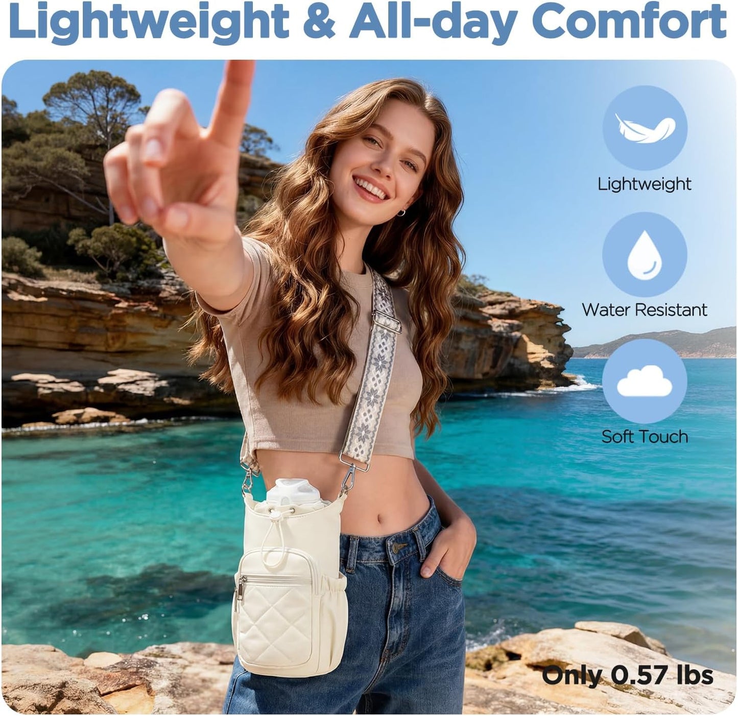 Crossbody Water Bottle Bag for Women,Lightweiht & Hands-Free Blue | Fits 16-40oz Bottles with Phone Pocket(6.9"), 5 RFID Slots,Insulated & Waterproof Nylon, Hands-free Travel & Outdoor