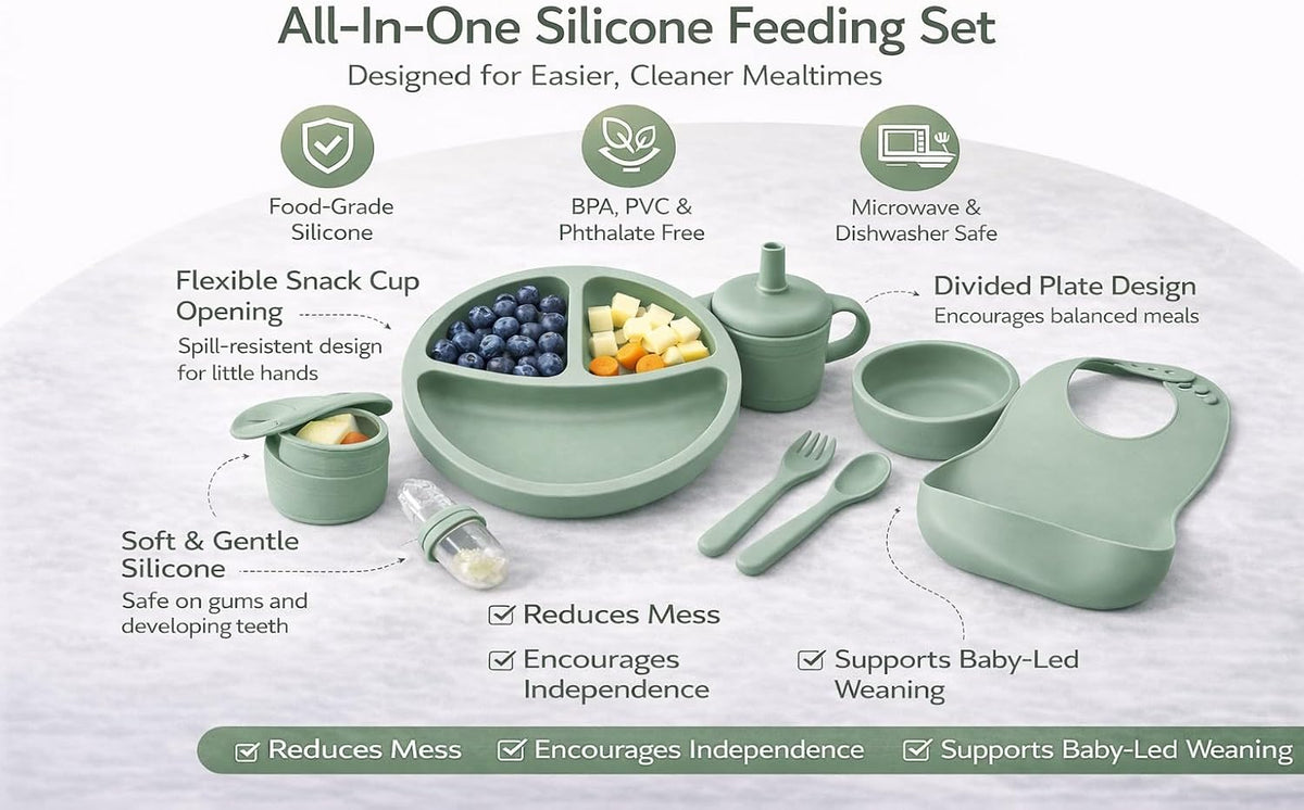 KiddoFun 9-Piece Silicone Baby Feeding Set – Divided Plate, Bib, Sippy Cup, Snack Cup, Bowl, Spoon & Fork – BPA-Free, Dishwasher & Microwave Safe, Baby-Led Weaning Essentials