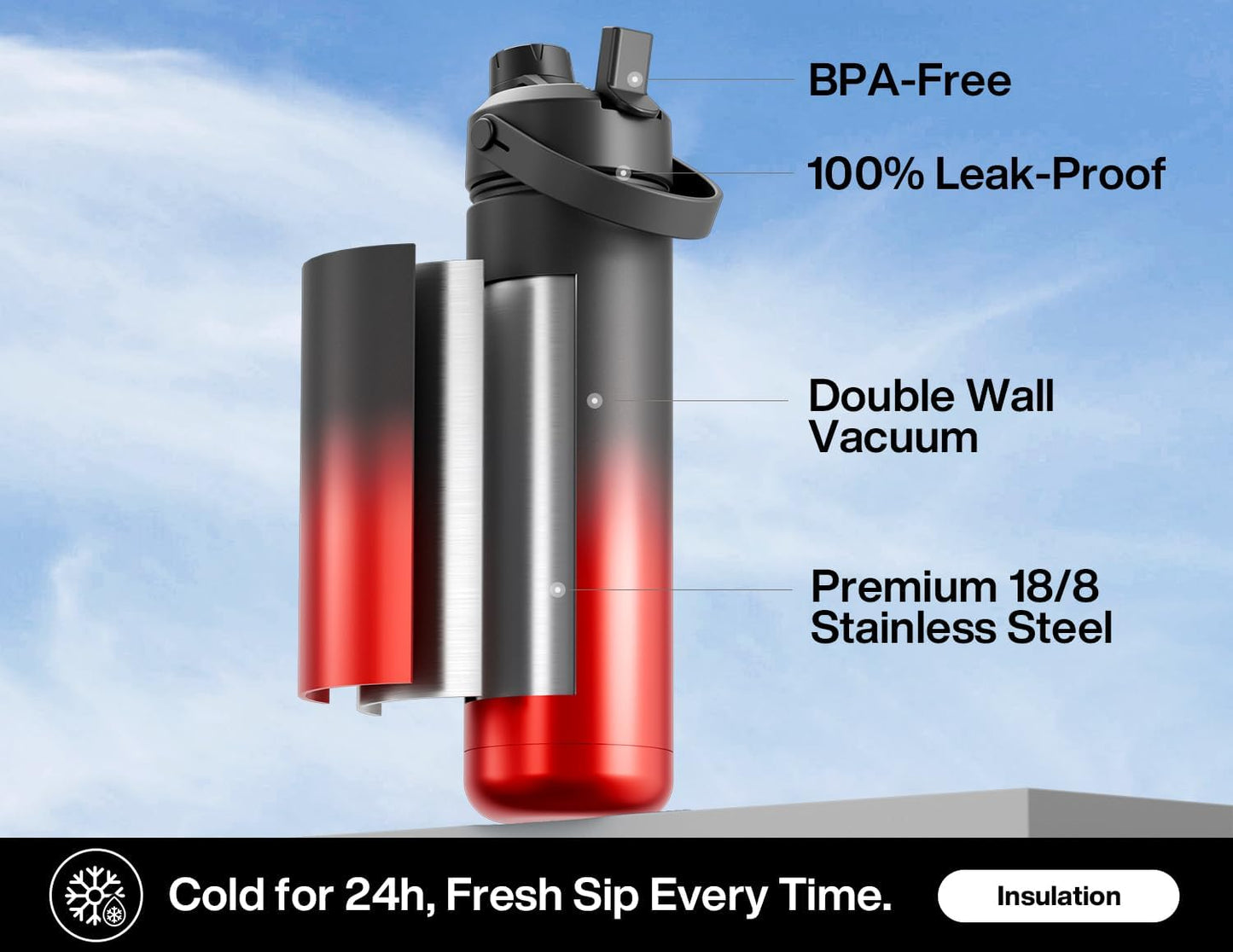 26 oz Insulated Water Bottle with 2-in-1 Straw and Spout Lid, Keep Cold 24H, Leak-Proof, Fits in Car Cup Holder, Stainless Steel Water Bottle for Sports, Gym, Travel, and School (Mousse) - Colors A
