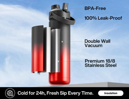 26 oz Insulated Water Bottle with 2-in-1 Straw and Spout Lid, Keep Cold 24H, Leak-Proof, Fits in Car Cup Holder, Stainless Steel Water Bottle for Sports, Gym, Travel, and School (Mousse) - Colors A