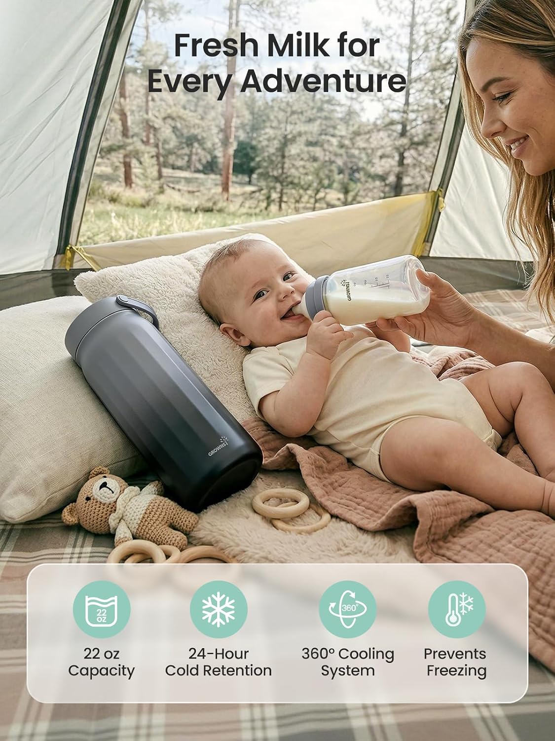 22oz Portable Breast Milk Cooler with 2 Bottles for Work & Travel