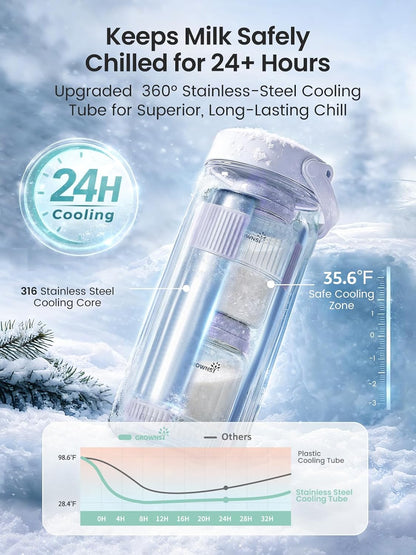 22oz Portable Breast Milk Cooler with 2 Bottles for Work & Travel