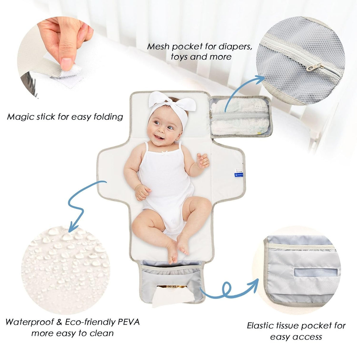 Guinea Pigs Design Portable Diaper Changing Pad for Family