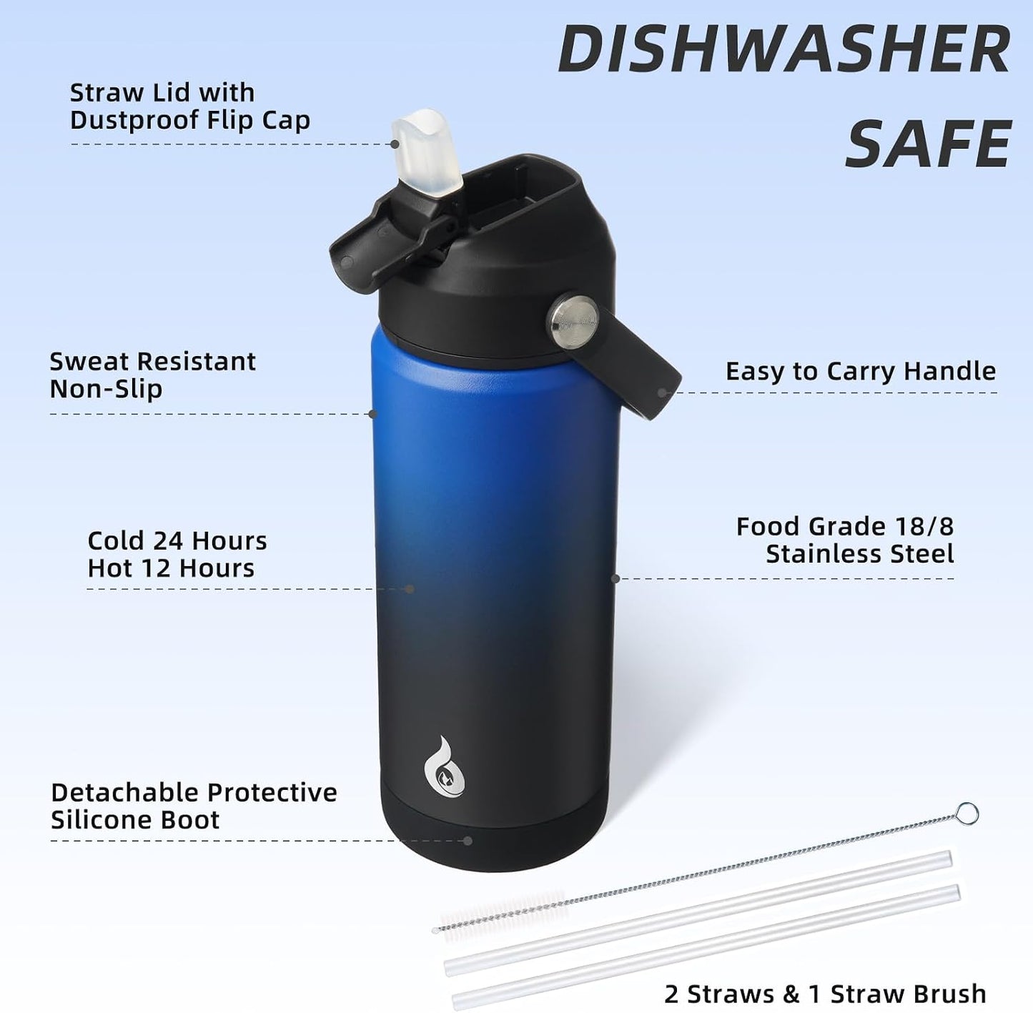 12oz Insulated Water Bottle, Stainless Steel Bottle with Straw Lid | Soft Silicone Nozzle, Keep Cold & Hot, Leak-Proof BPA-Free Metal Bottle with Flex Handle for Travel, Gym & Everyday Hydration