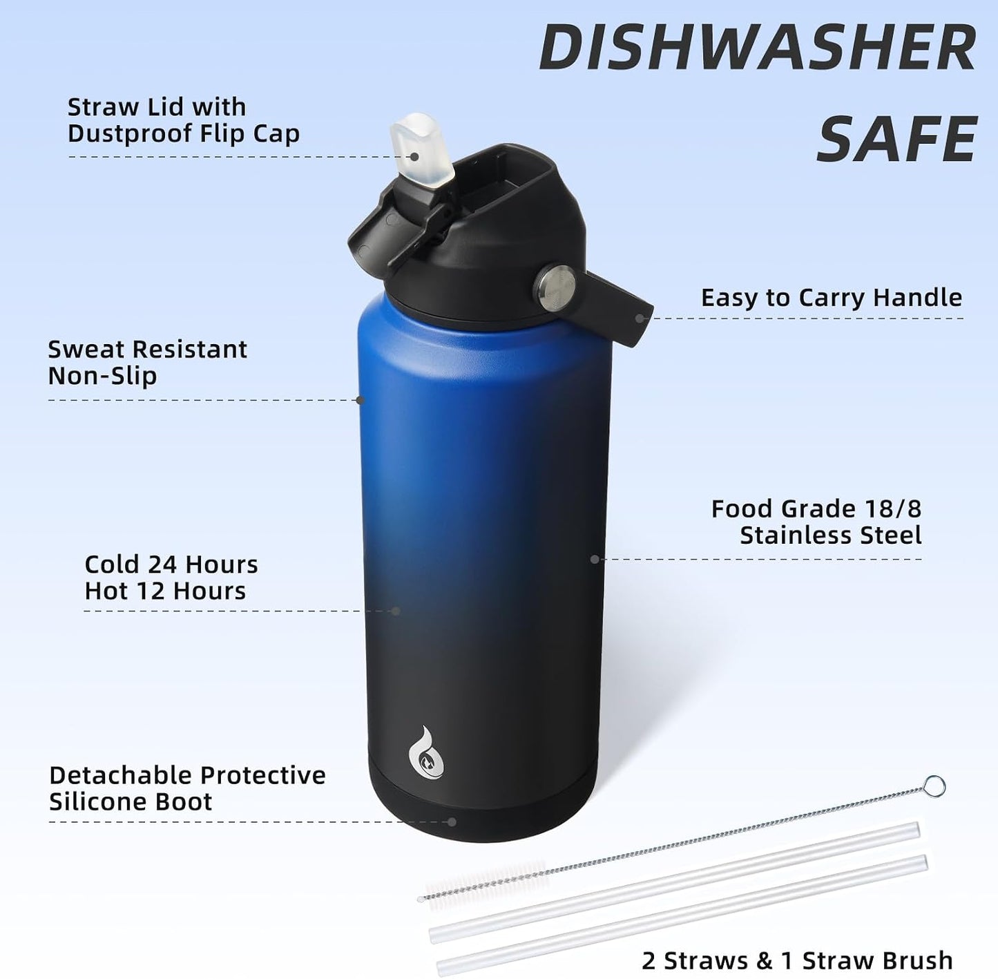 12oz Insulated Water Bottle, Stainless Steel Bottle with Straw Lid | Soft Silicone Nozzle, Keep Cold & Hot, Leak-Proof BPA-Free Metal Bottle with Flex Handle for Travel, Gym & Everyday Hydration