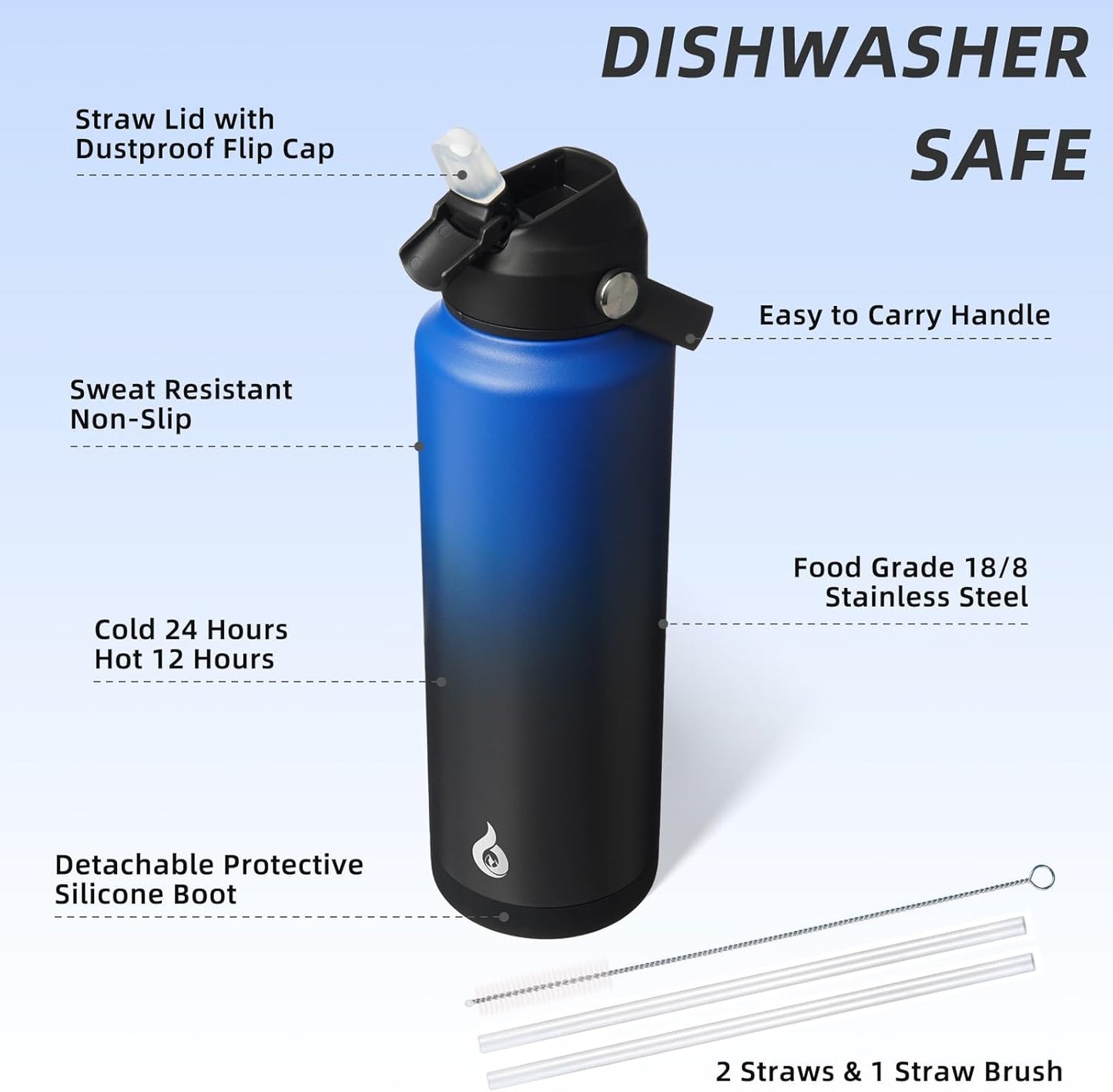 12oz Insulated Water Bottle, Stainless Steel Bottle with Straw Lid | Soft Silicone Nozzle, Keep Cold & Hot, Leak-Proof BPA-Free Metal Bottle with Flex Handle for Travel, Gym & Everyday Hydration