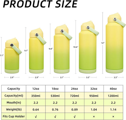 12oz Insulated Water Bottle, Stainless Steel Bottle with Straw Lid | Soft Silicone Nozzle, Keep Cold & Hot, Leak-Proof BPA-Free Metal Bottle with Flex Handle for Travel, Gym & Everyday Hydration