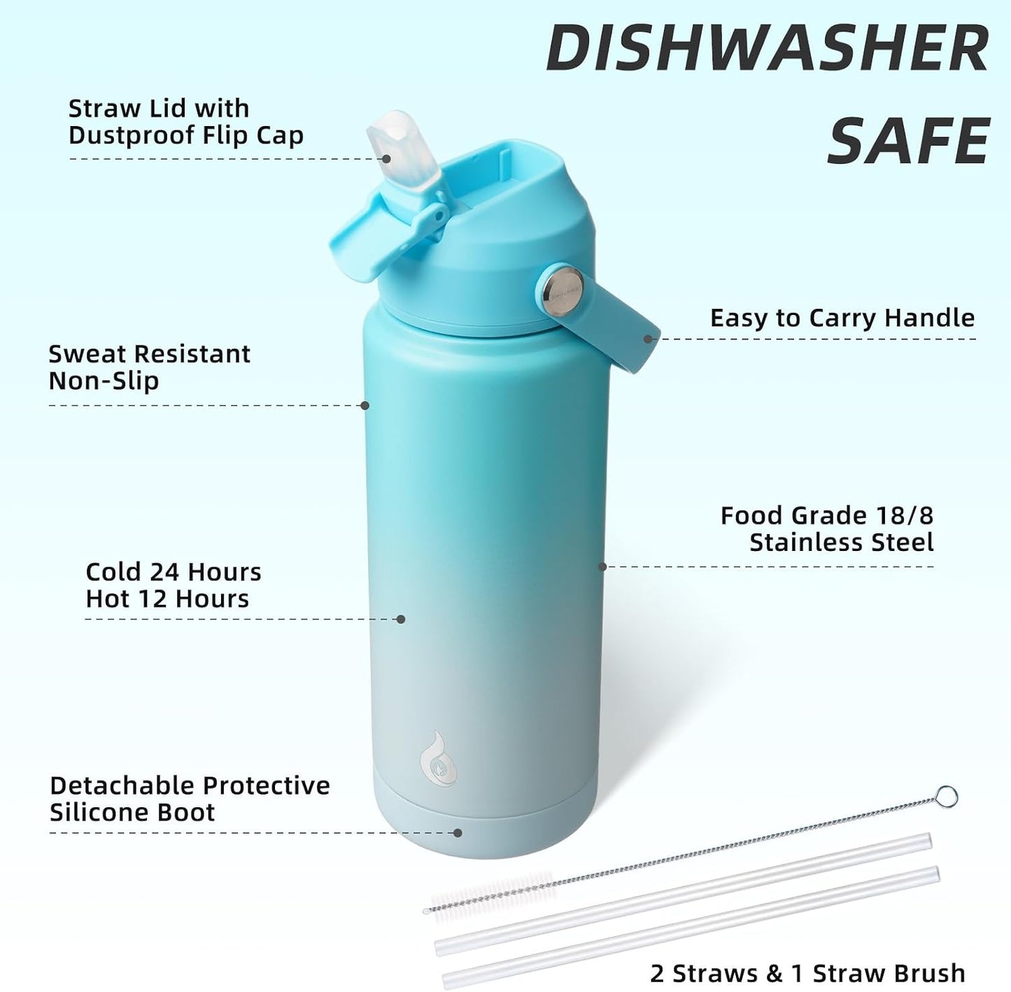 12oz Insulated Water Bottle, Stainless Steel Bottle with Straw Lid | Soft Silicone Nozzle, Keep Cold & Hot, Leak-Proof BPA-Free Metal Bottle with Flex Handle for Travel, Gym & Everyday Hydration